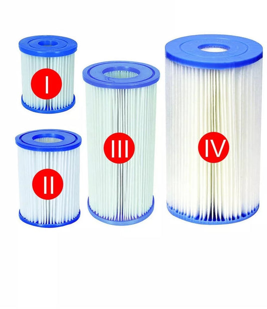 Cartridge filter iv-b